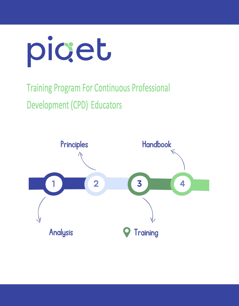 PIQET-Training-Program