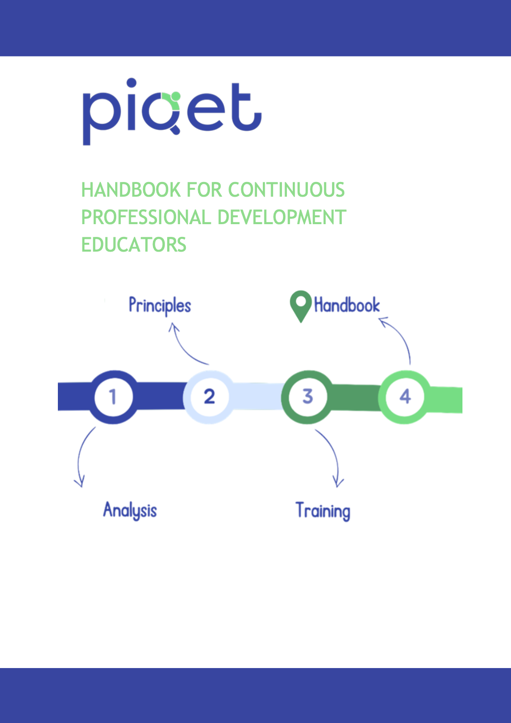 PIQET-Handbook-for-Continuous-Professional-Development-of-Educators